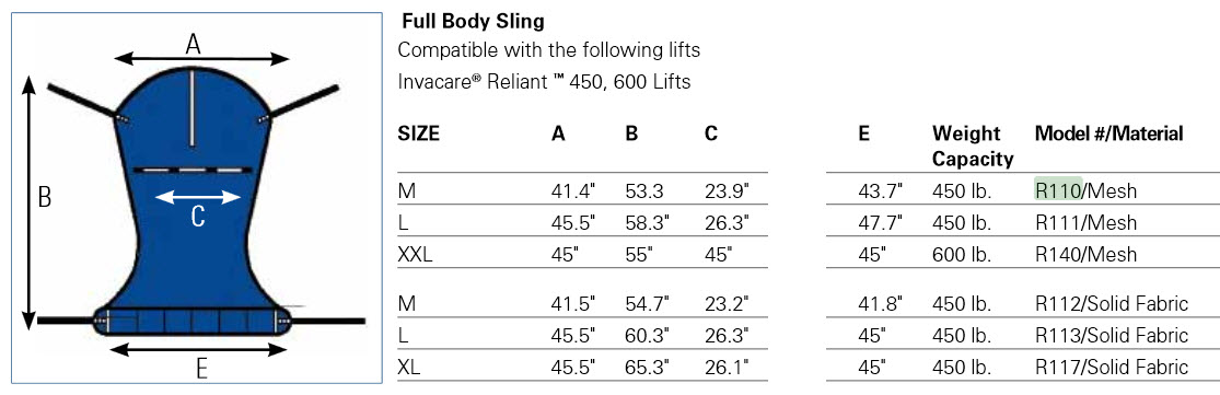 invacare-reliant-full-body-patient-lift-slings